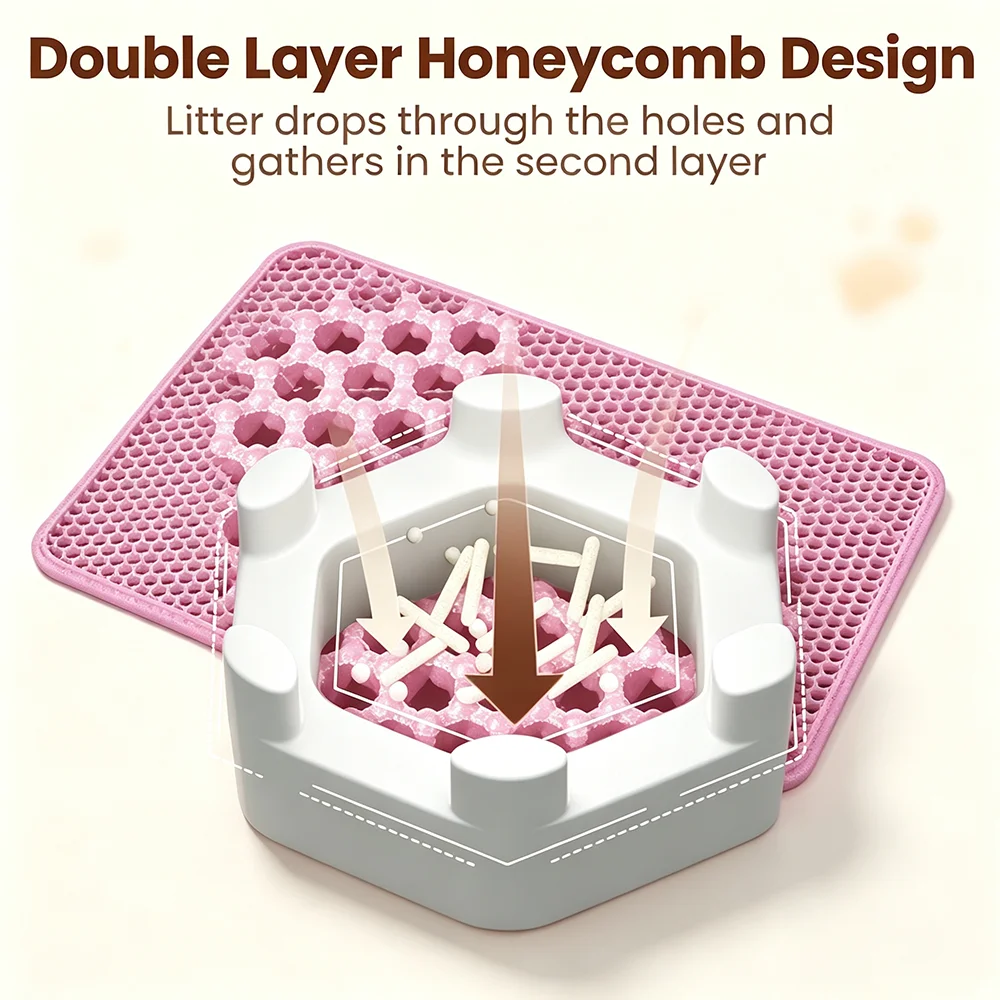 3 Boyutlu, Çift Katmanlı, Kaym - Cat Litter Mat Double Layer Waterproof incelemesi ve fiyatı