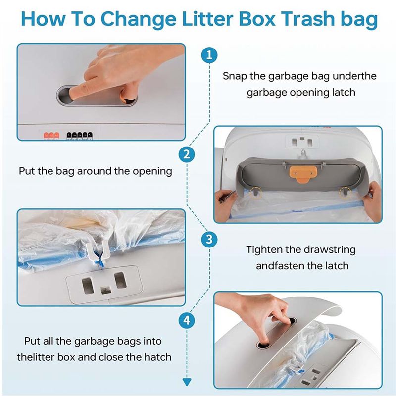 BHBD-5 X 15'li Paket Otomatik  - Automatic Litter Box Waste Bag Liner incelemesi ve fiyatı