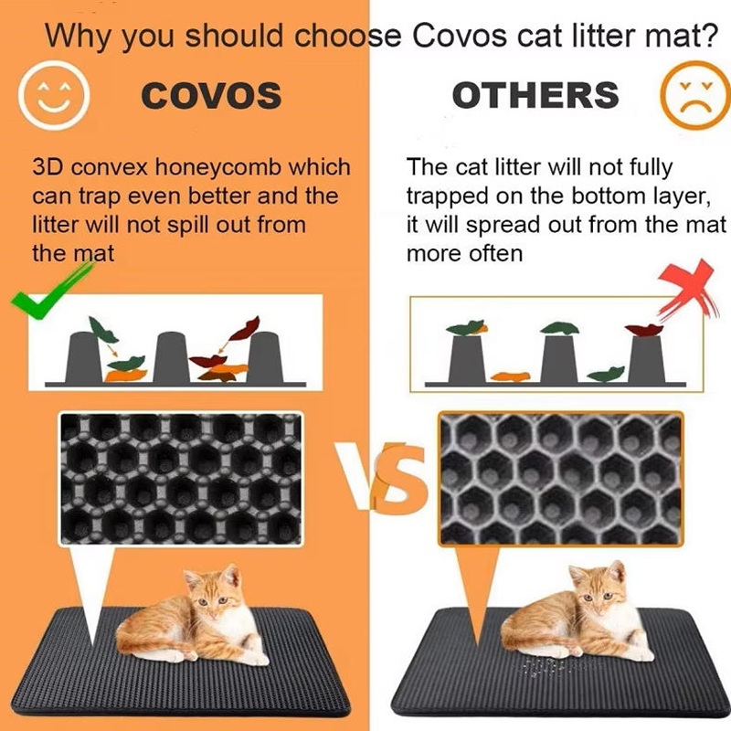 Kedi Tuvaleti Matı Büyük Boy S - Cat Litter Mat Double Layer Waterproof incelemesi ve fiyatı