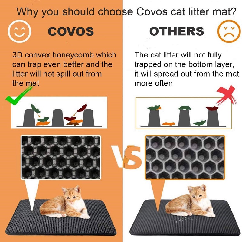 Kedi kumu matı çift katmanlı P - Cat Litter Mat Double Layer Waterproof incelemesi ve fiyatı
