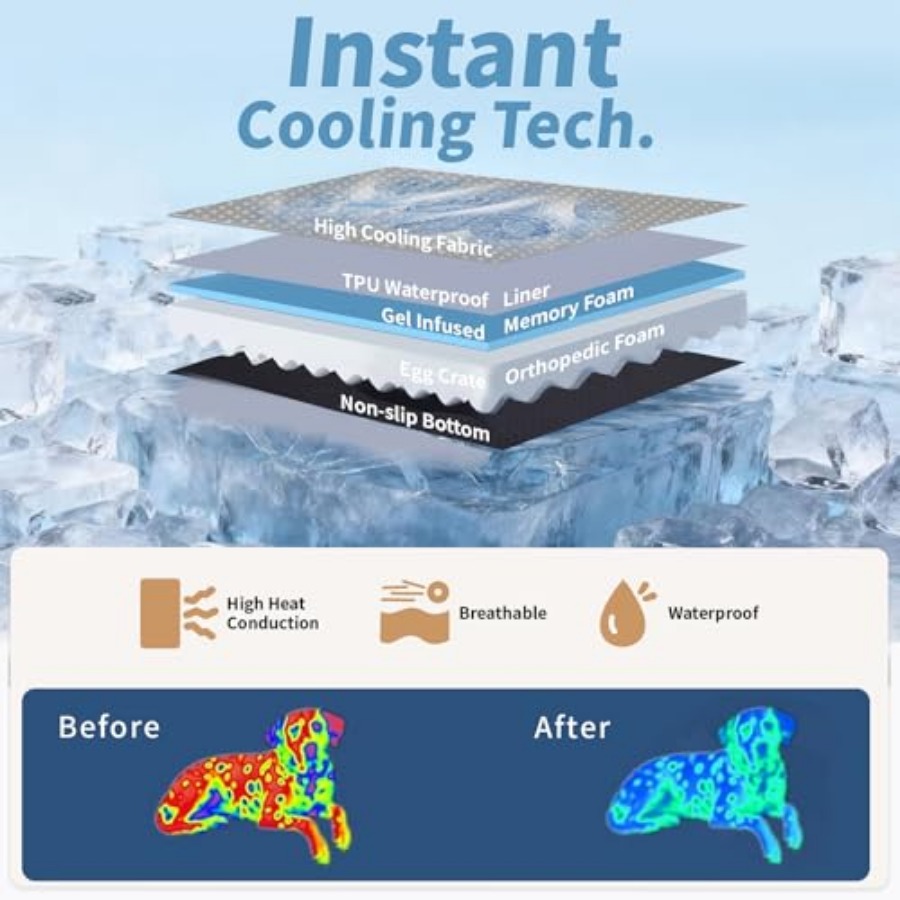 Soğutucu Jel Hafızalı Köpüklü  - Orthopedic Memory Foam Dog Bed Washable incelemesi ve fiyatı