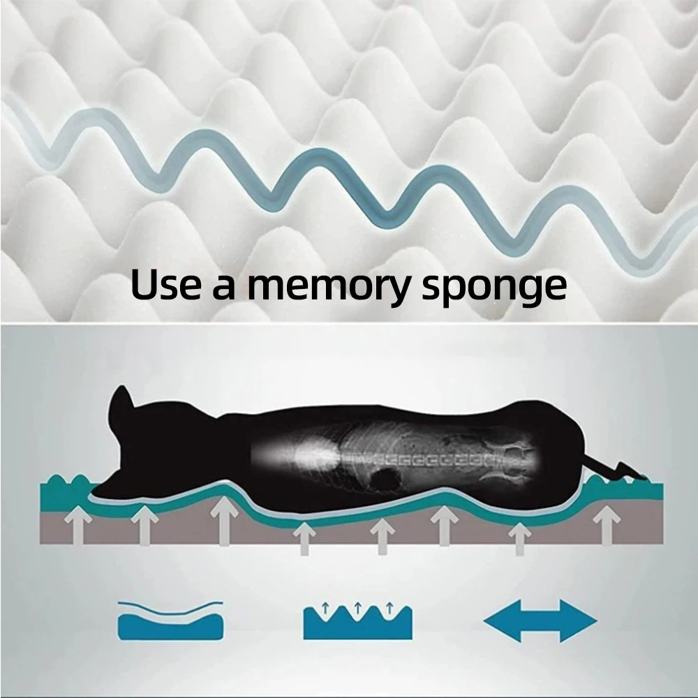 Üretici Toptan Yıkanabilir Yum - Orthopedic Memory Foam Dog Bed Washable incelemesi ve fiyatı