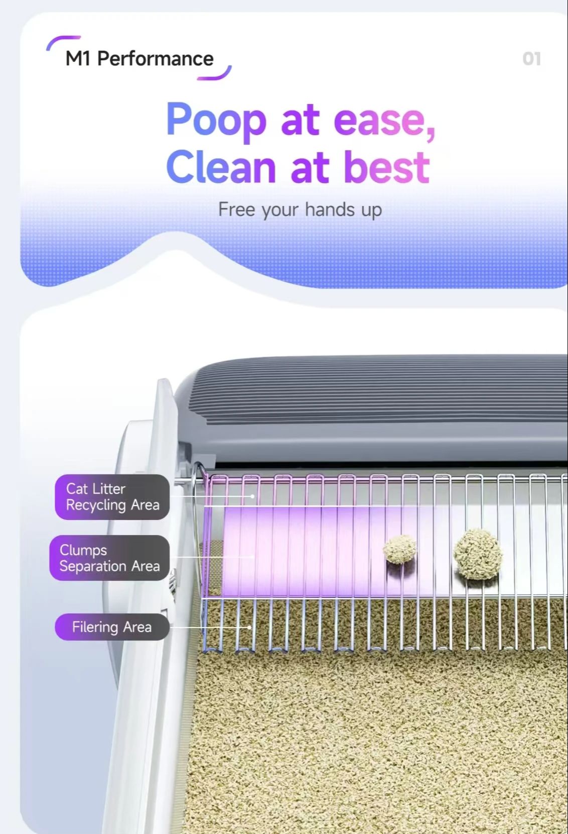 El Kullanımlıksız Otomatik Tem - Self Cleaning Cat Litter Box Automatic incelemesi ve fiyatı