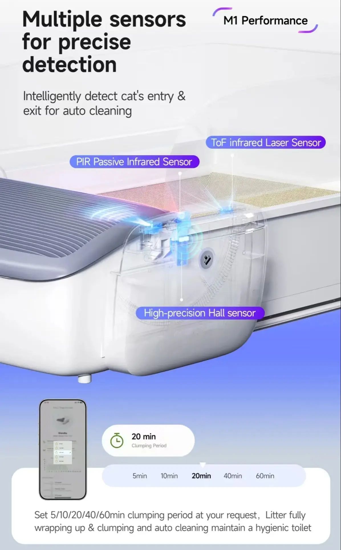 El Kullanımlıksız Otomatik Tem - Self Cleaning Cat Litter Box Automatic incelemesi ve fiyatı